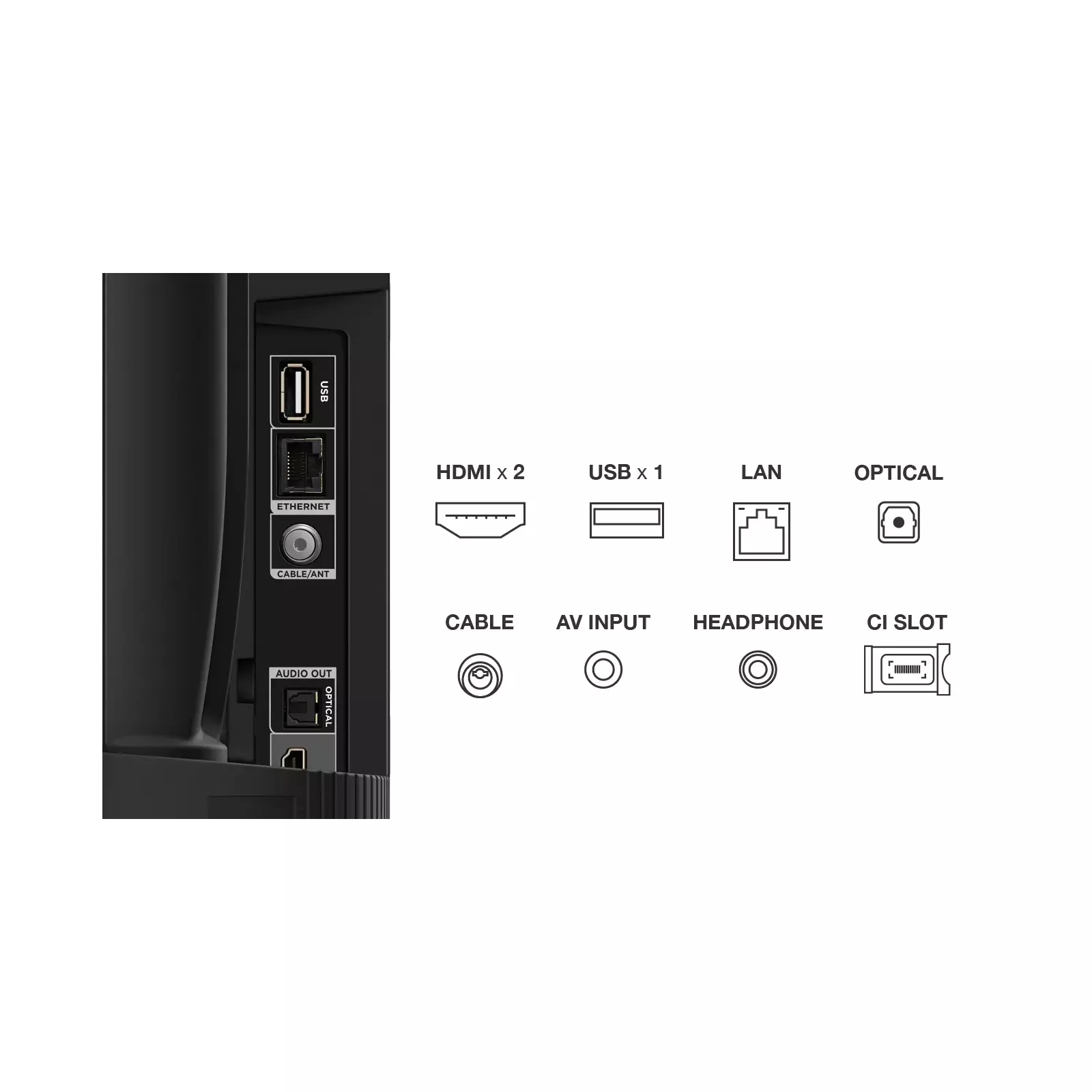 Телевизор TCL 32S5400A Smart HD Android TV с Беспроводным LAN, без пульта управления